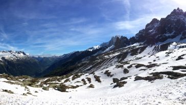 Marathon du Mont-Blanc