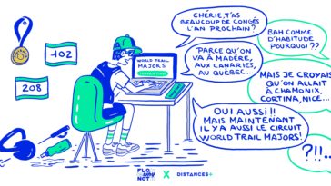 world trail majors